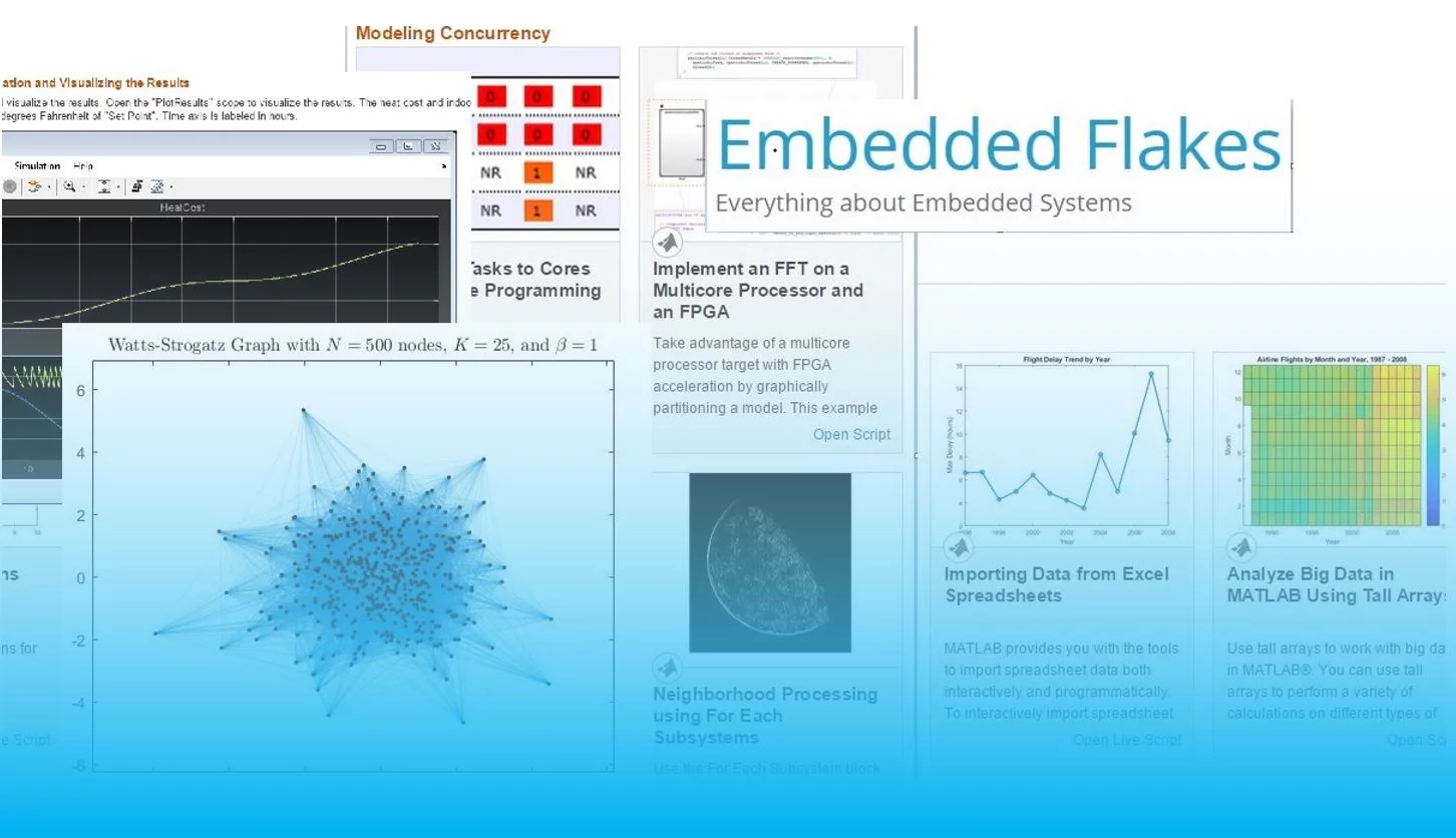 Read more about the article Learning MATLAB? Number 1 Best Place to Start