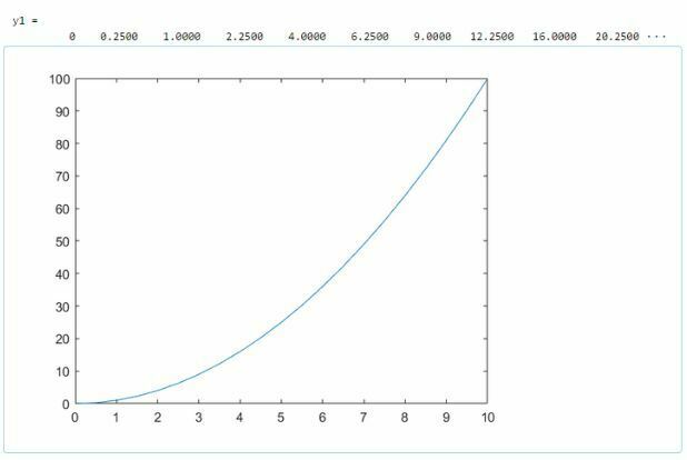 Easily Make Plots in MATLAB in 5 Minutes 2