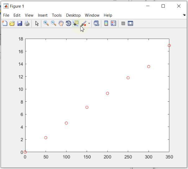 Easily Make Plots in MATLAB in 5 Minutes 8
